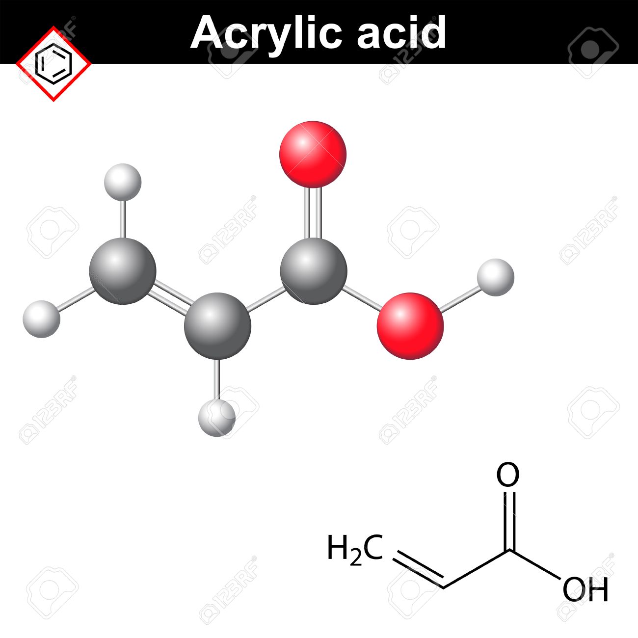 acrylic acid molecule 2d and 3d illustration of molecular structure