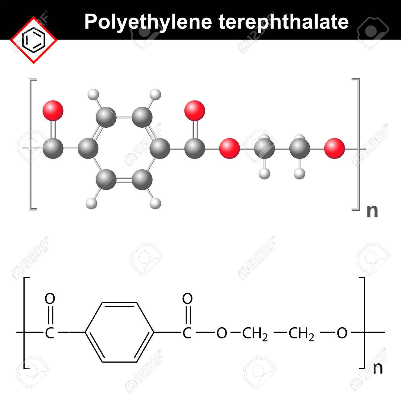 polyethylene terephthalate polymer molecular structure 2d and polyethylene terephthalate