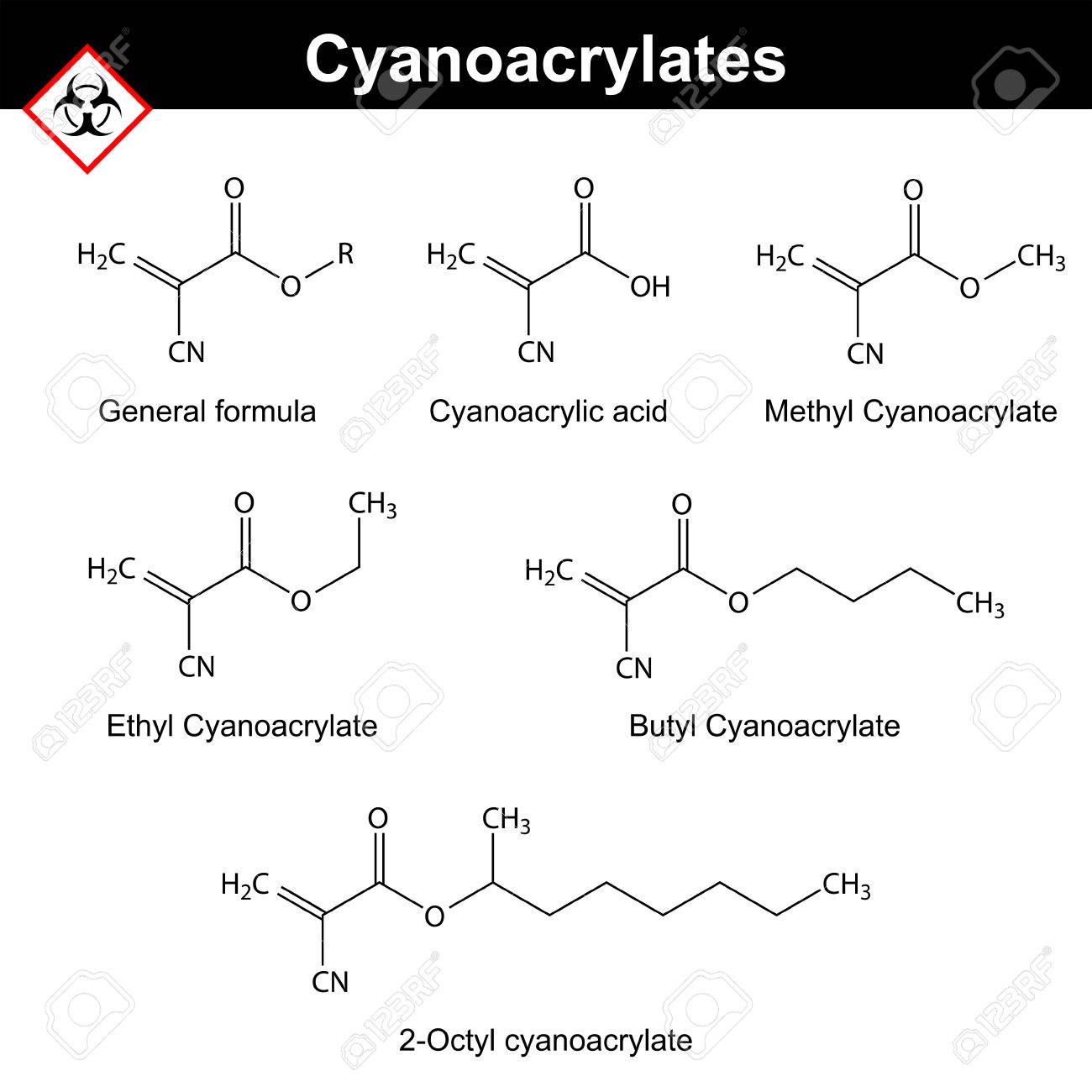 Cyanoacrylate monomers, 2d illustration of chemical formulas, vector on white background - 62474109 Cyanoacrylate monomers, 2d illustration of chemical formulas, vector on white background - 62474109