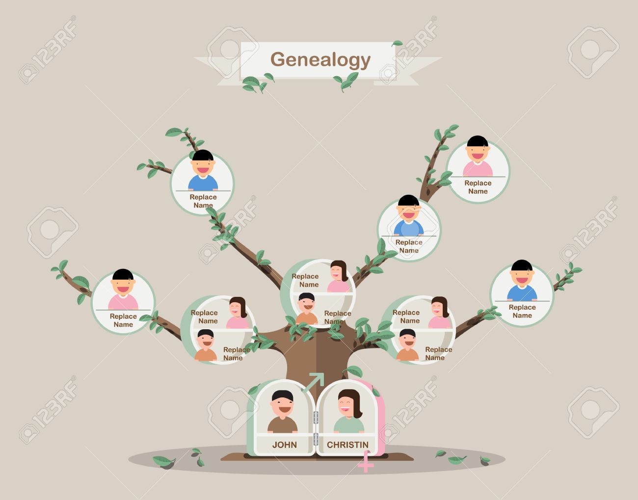 genealogical tree family tree in flatdesign pedigree template