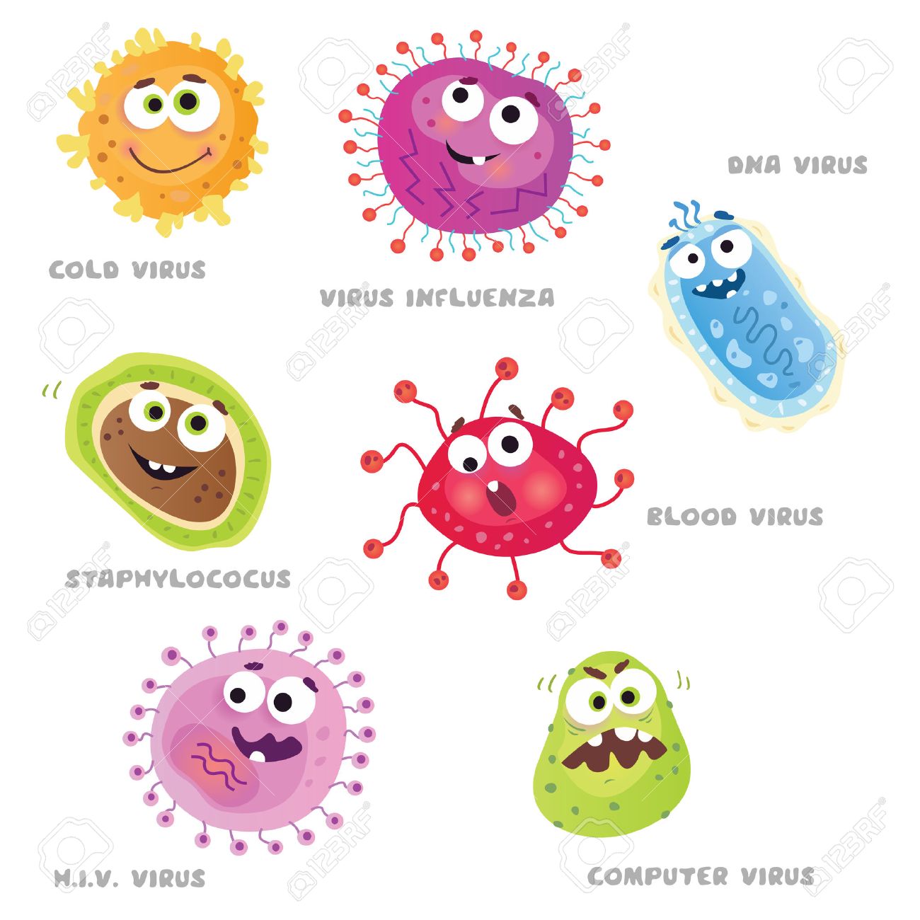 Image result for free image of cold virus