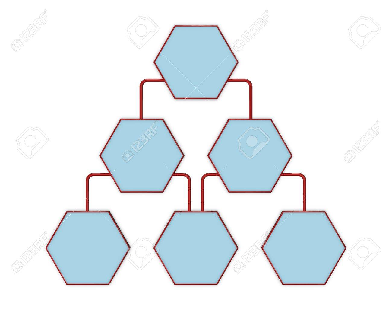 blank organizational chart