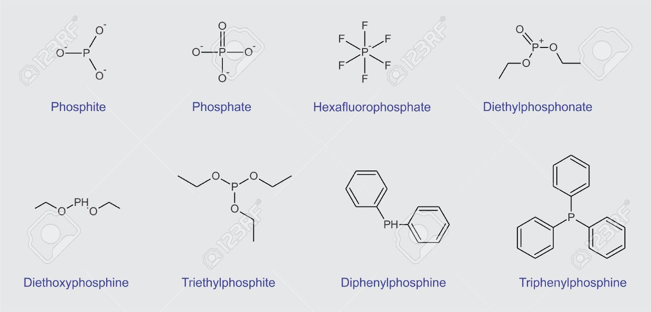 Illustration Of A Set Of Structural Formulas Of Phosphorus Compounds  Royalty Free SVG, Cliparts, Vectors, and Stock Illustration. Image 97500803.