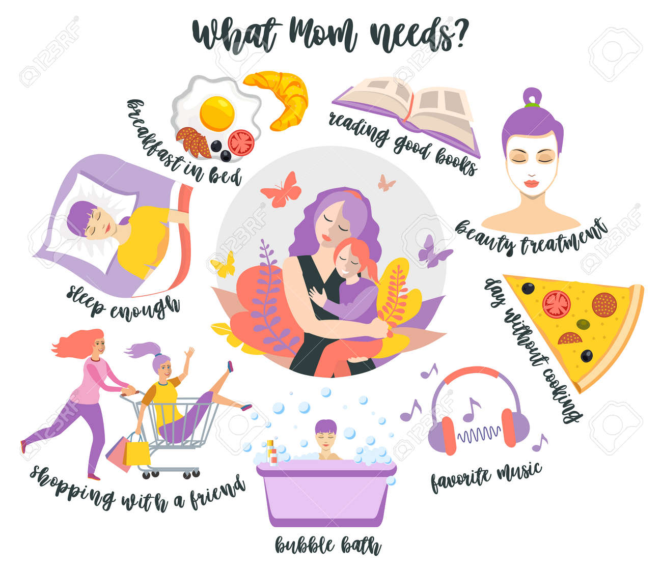 Mommy burnout prevention. What mom needs. Infographics. Concept illustration of self care. Every mama desire good sleep, reading, tasty food, bath, relaxing, music and communication. - 169743694 Mommy burnout prevention. What mom needs. Infographics. Concept illustration of self care. Every mama desire good sleep, reading, tasty food, bath, relaxing, music and communication. - 169743694