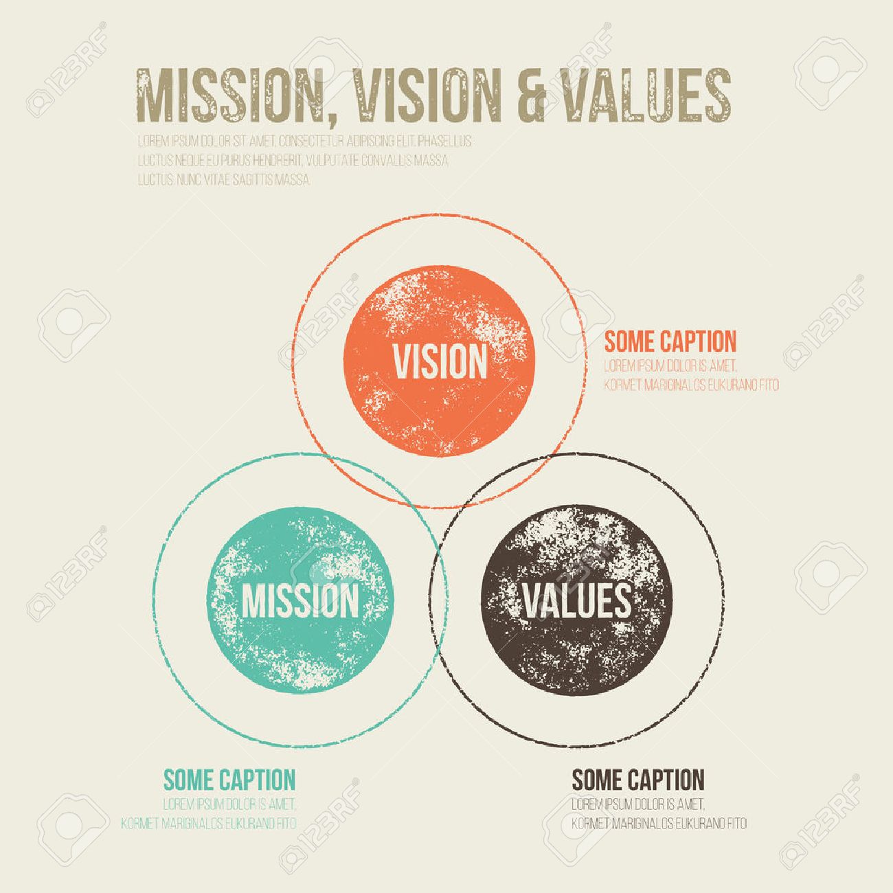 Grunge Dirty Mission, Vision and Values Diagram Schema Infographic - Vector Illustration - 39649825 Grunge Dirty Mission, Vision and Values Diagram Schema Infographic - Vector Illustration - 39649825