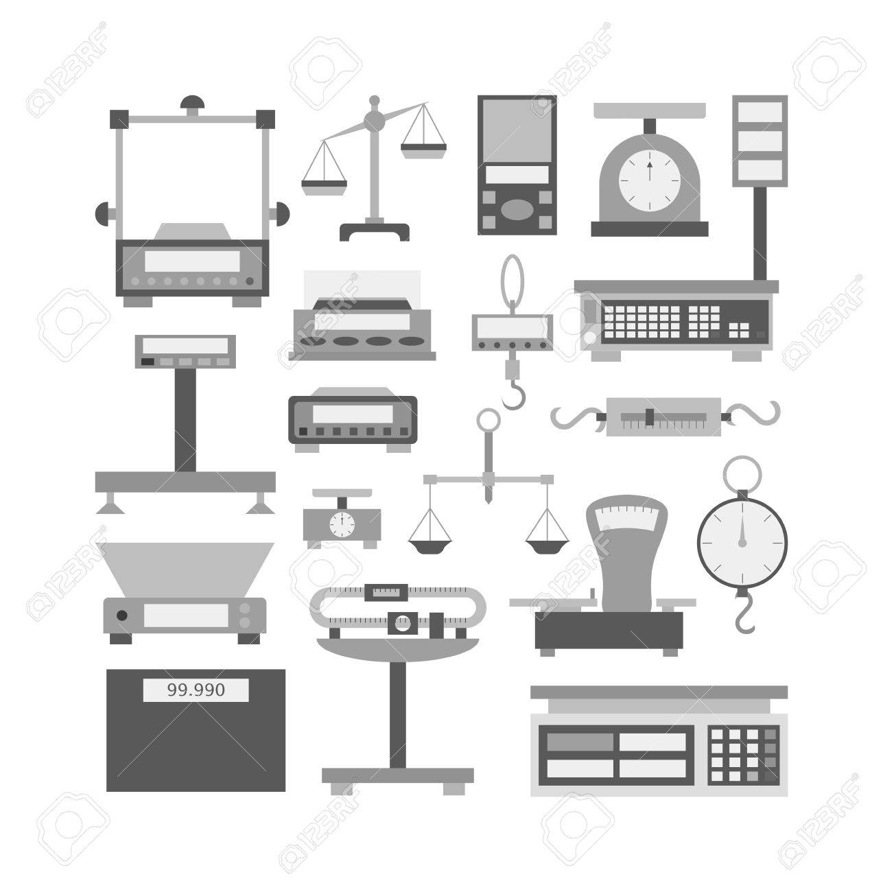 Resultado de imagen para escalas en la industria