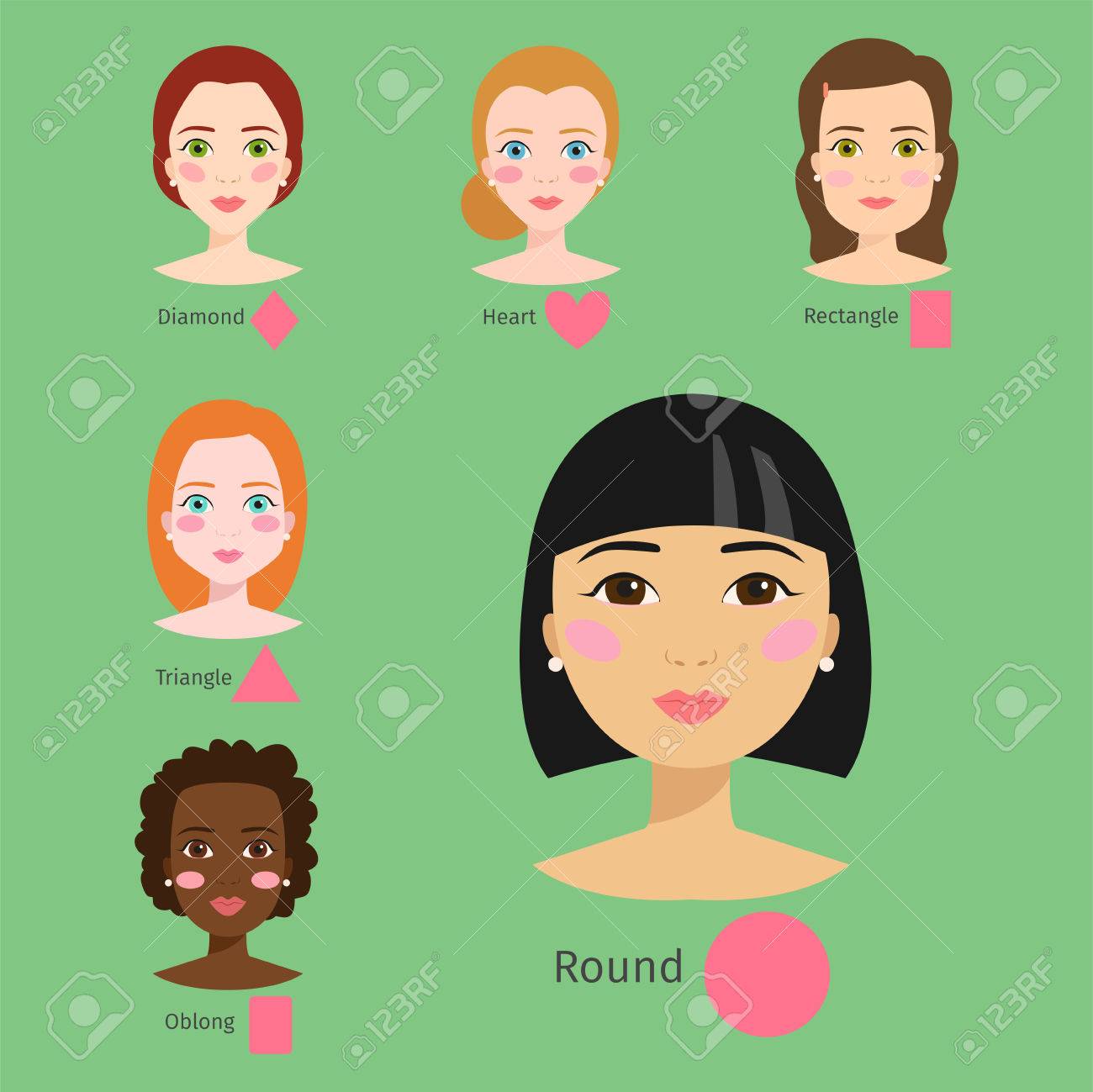 Set Of Different Woman Face Types Vector Illustration Character