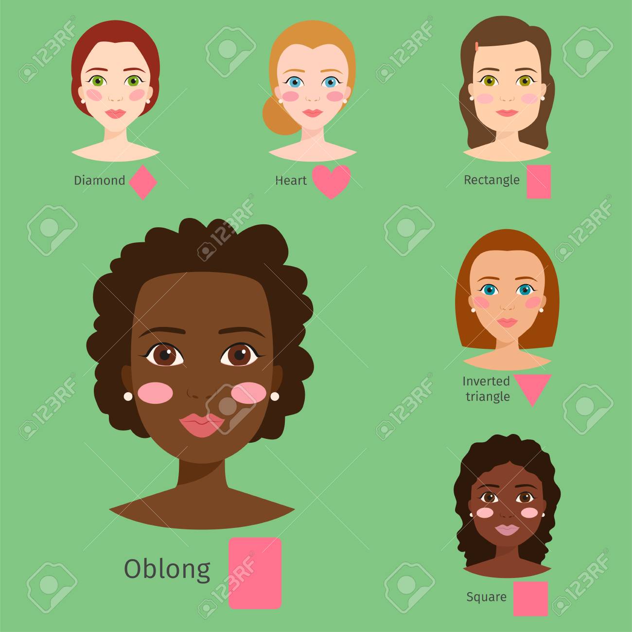 別の女の顔のタイプ図文字図形の女の子の化粧美しい女性 の写真素材 画像素材 Image