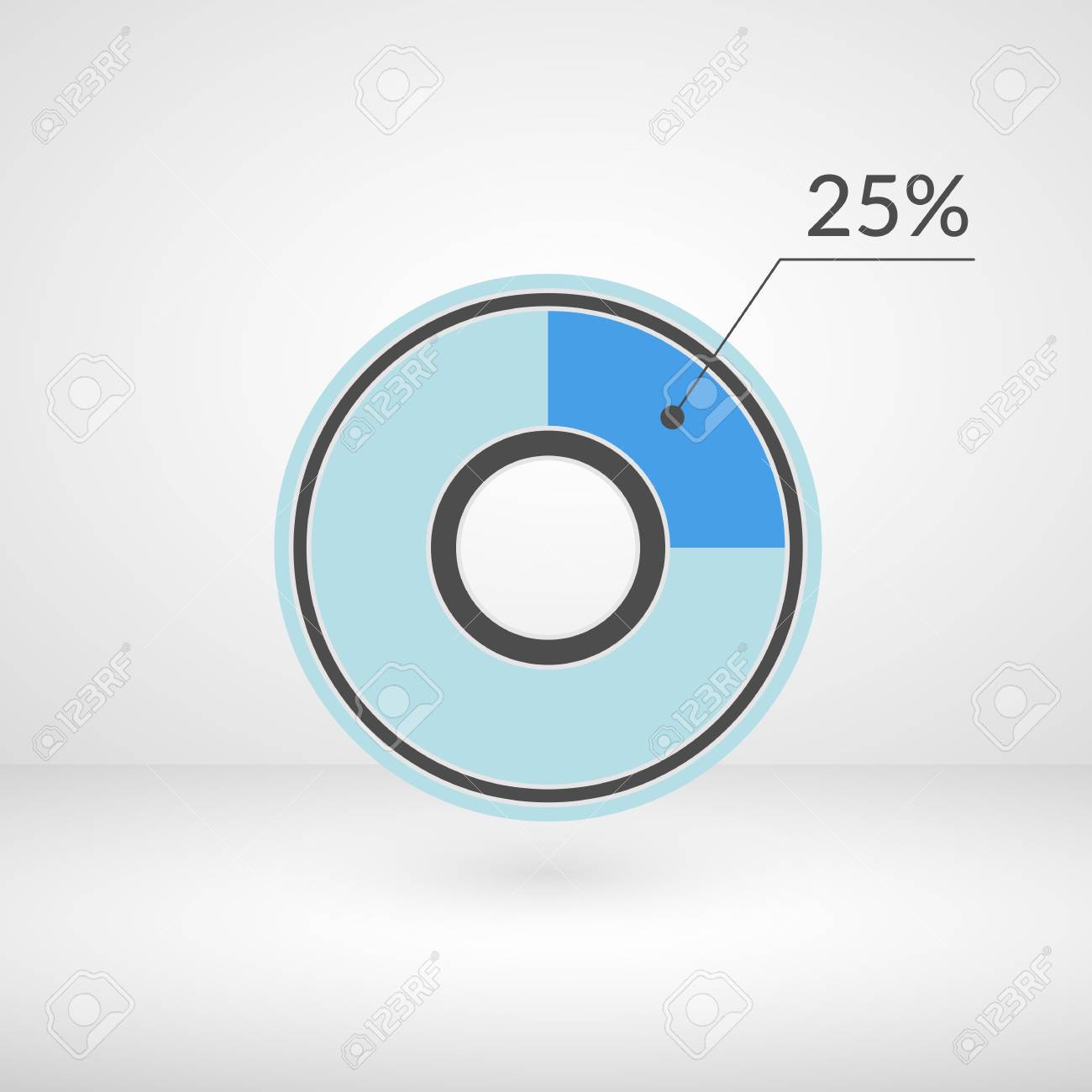 Pie Chart Percentage