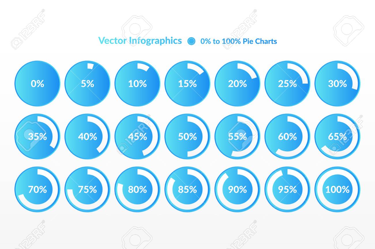 Percentage Vector Infographic Icons 0 5 10 15 25 30 35 40 Royalty Free Cliparts Vectors And Stock Illustration Image