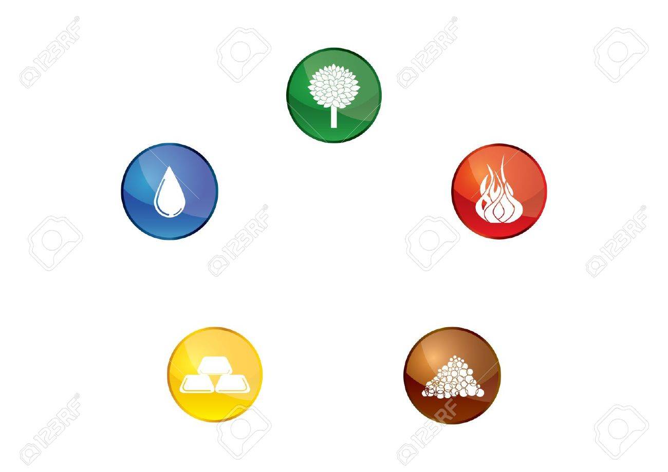 Five Elements Of Life Five Elements Of Life