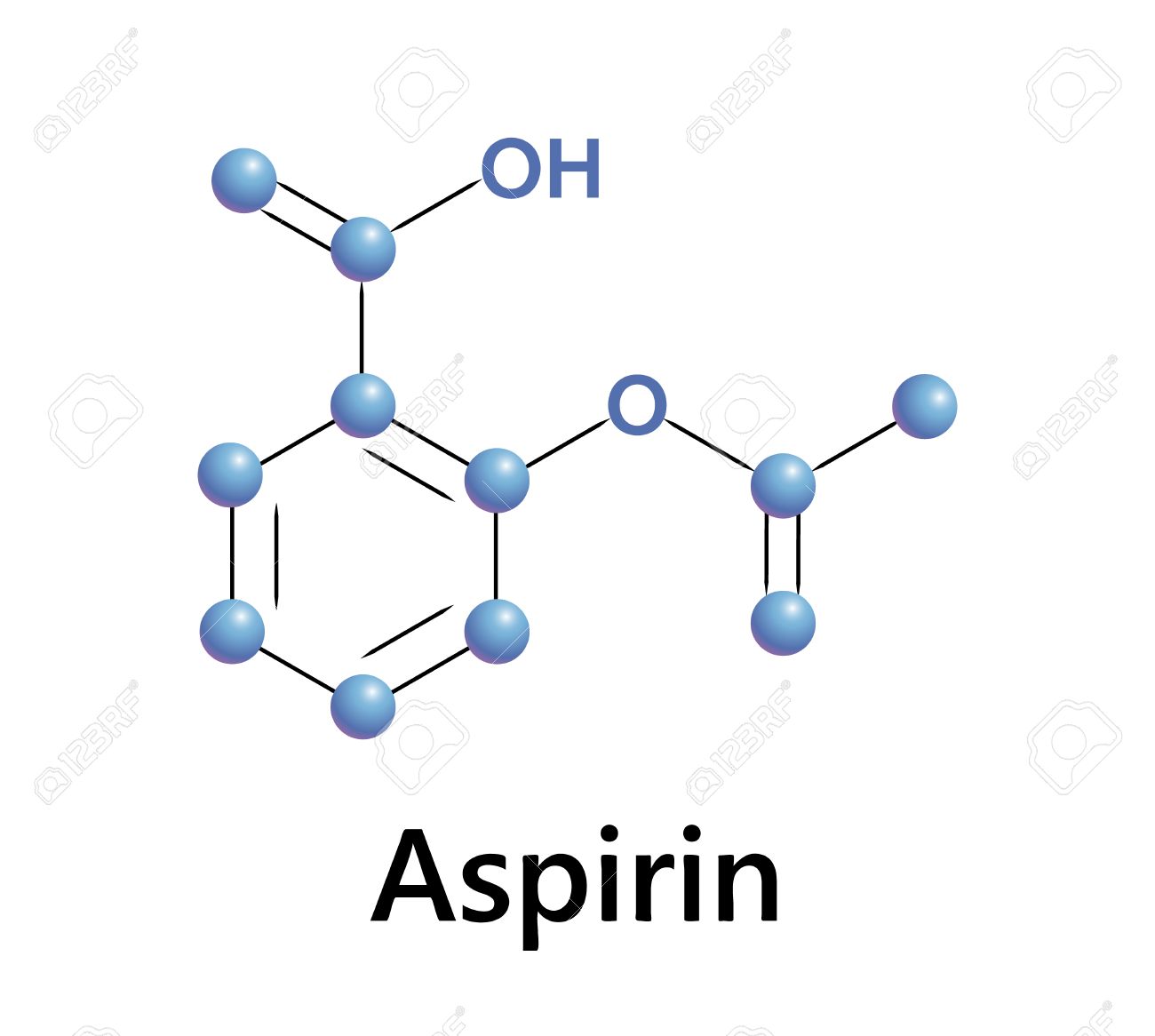 ventolin spray pret ventolin aerosols instrukcija