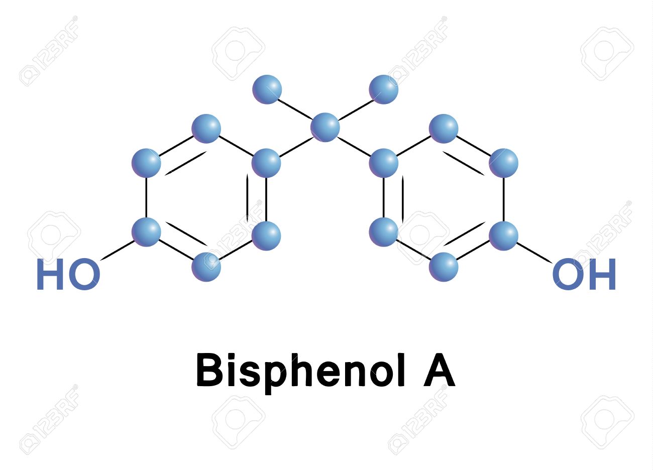 Bisphenol A (BPA) Plastic Pollutant Molecule. Chemical Formula Vector  Illustration. 免版税剪贴画，向量插图和库存图片. Image 30112732