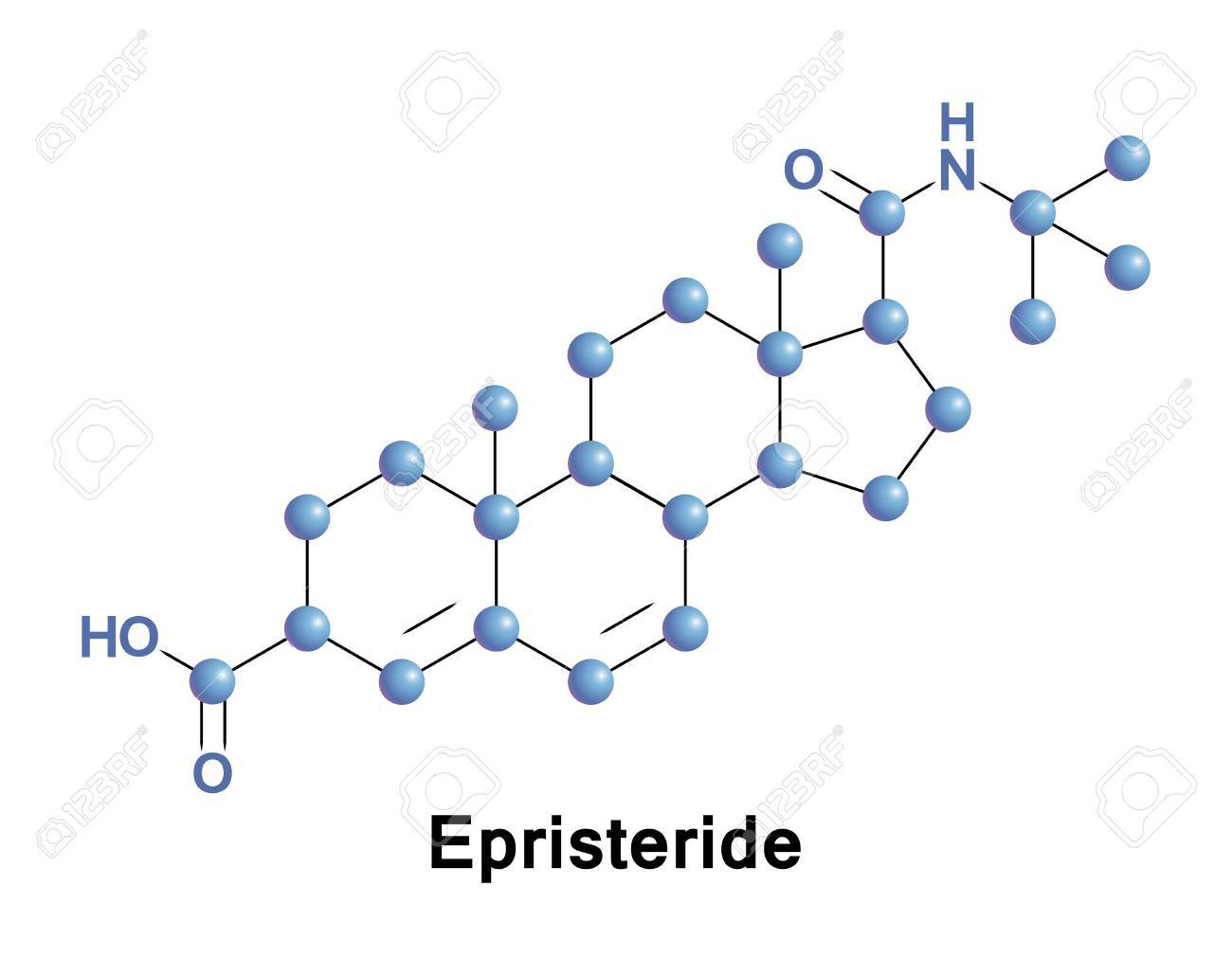 gamma di ingrossamento della prostata