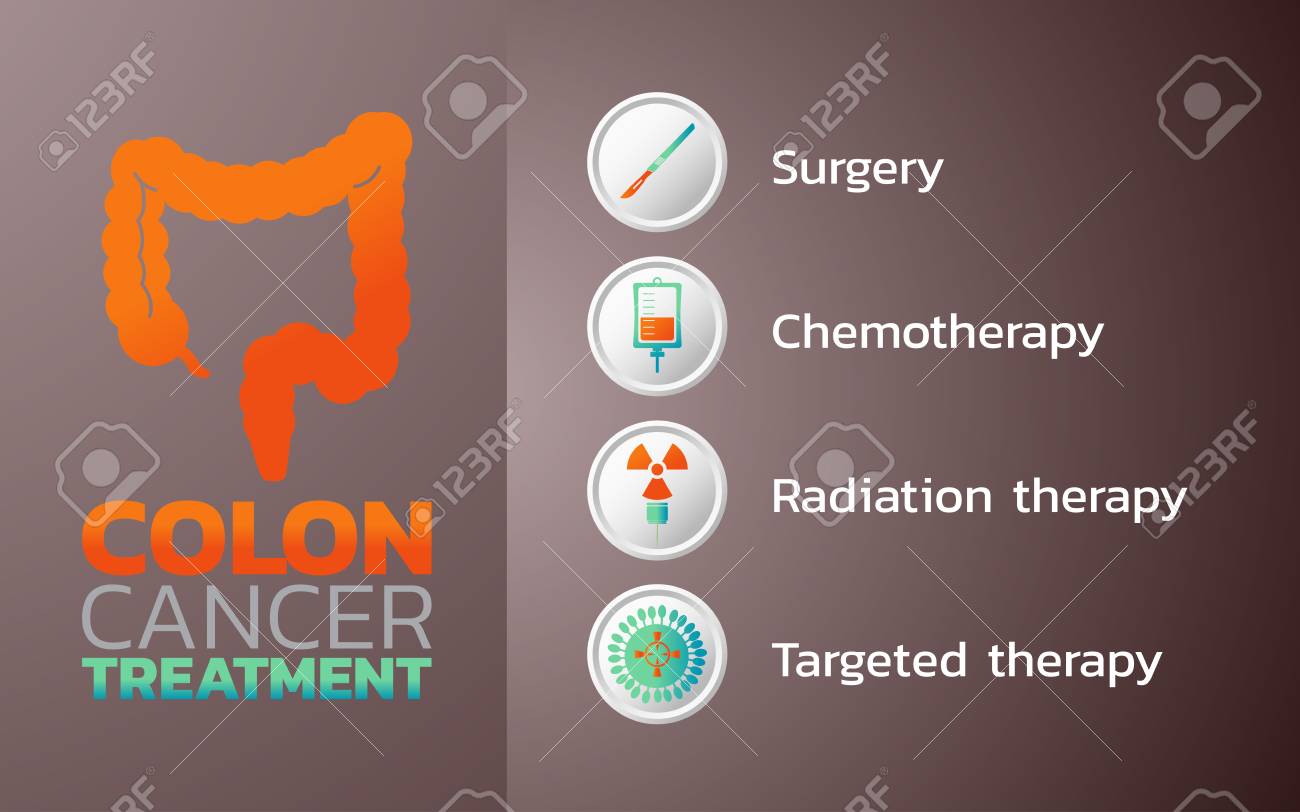 Colon Cancer Treatment Icon Design Infographic Health Medical Infographic Flyer And Banner Vector Illustration Royalty Free Cliparts Vectors And Stock Illustration Image