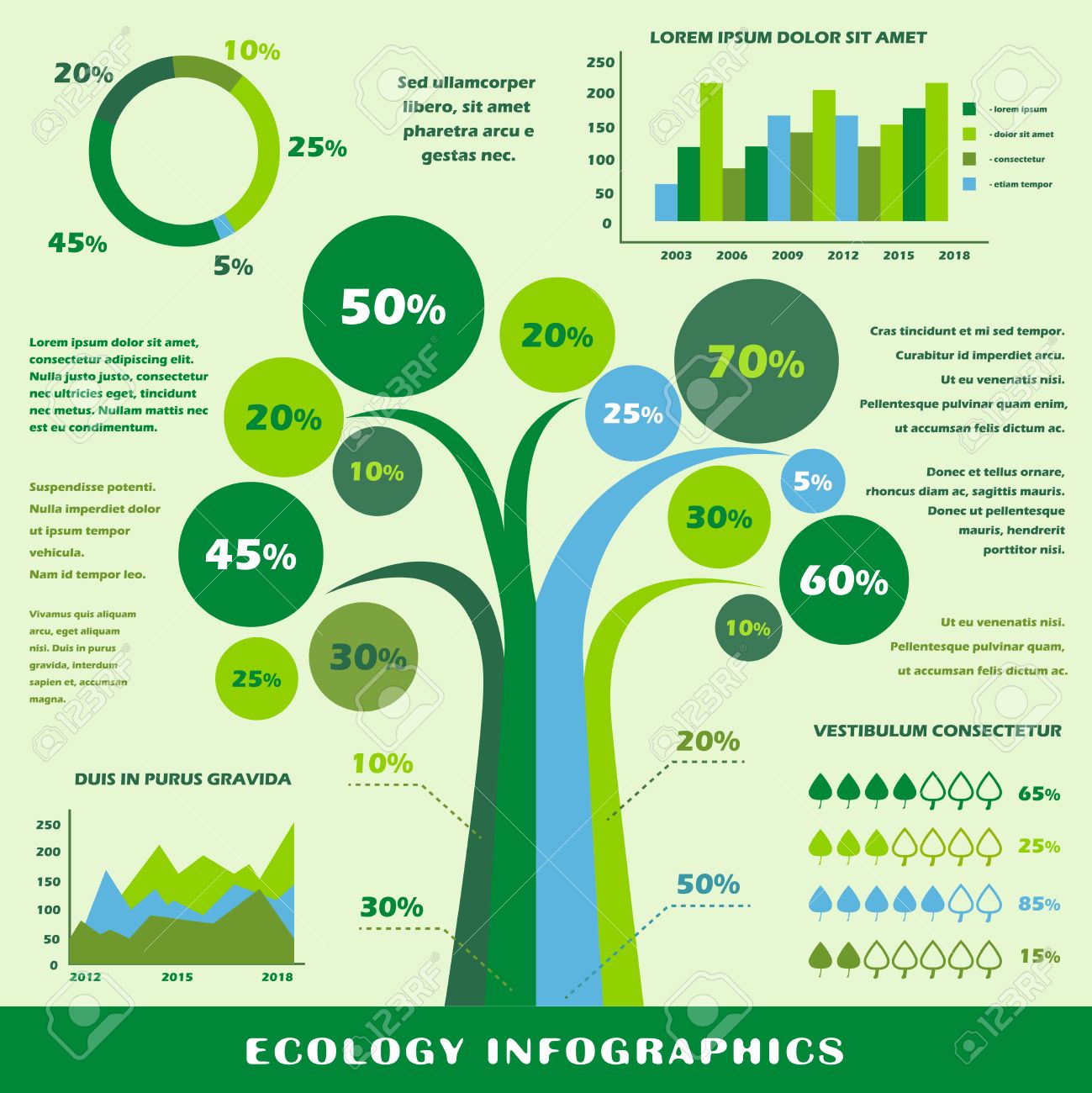 ecology presentation