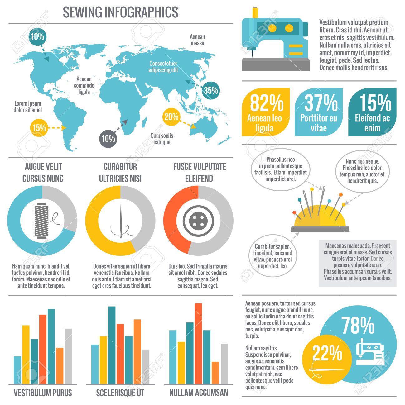 sewing equipment fashion tailor accessories infographic with fashion charts