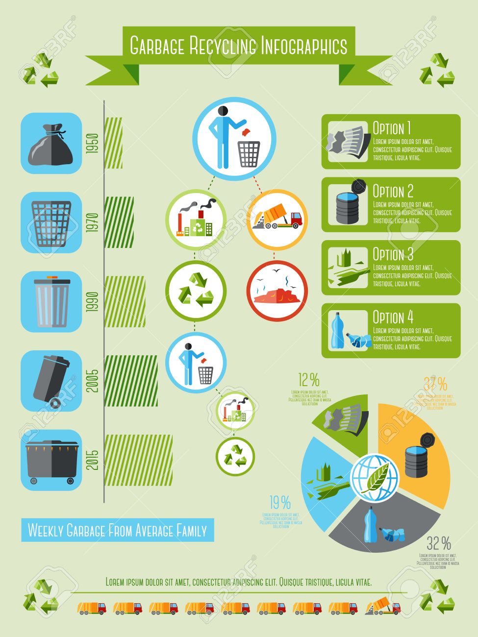 生ごみリサイクル リボン タイトル グラフ タイムライン ベクトル イラスト入りのインフォ グラフィックのイラスト素材 ベクタ Image