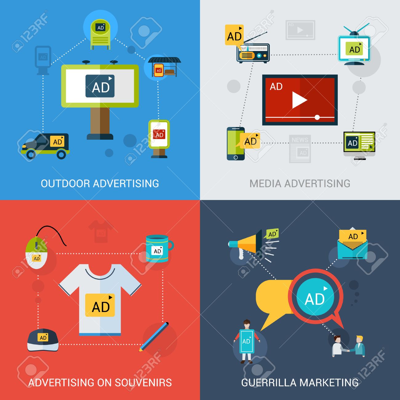 Advertising design concept set with outdoor media souvenirs marketing flat icons isolated vector illustration - 36519900 Advertising design concept set with outdoor media souvenirs marketing flat icons isolated vector illustration - 36519900