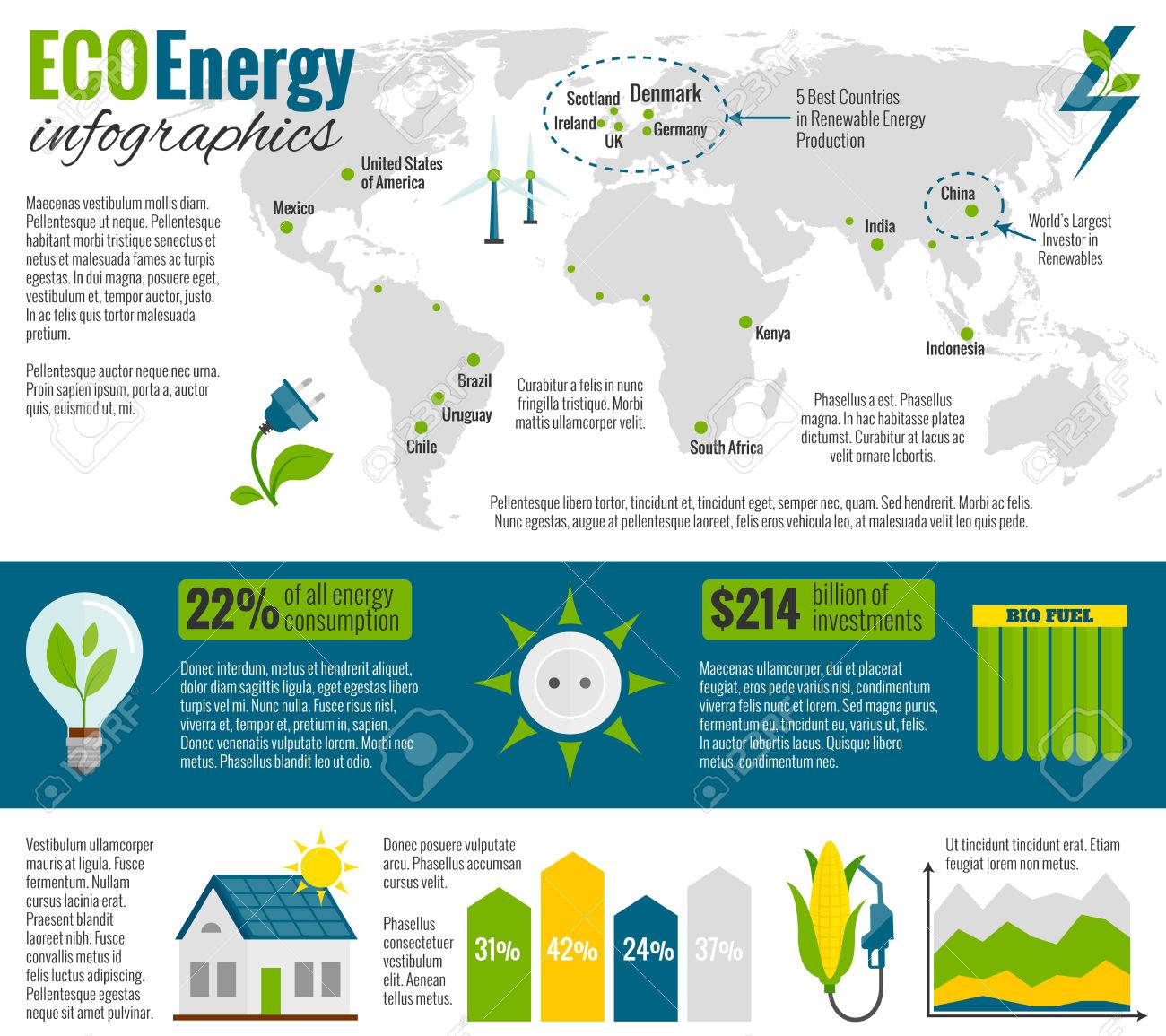 eco natural green energy and bio fuel production and worldwide presentation bio