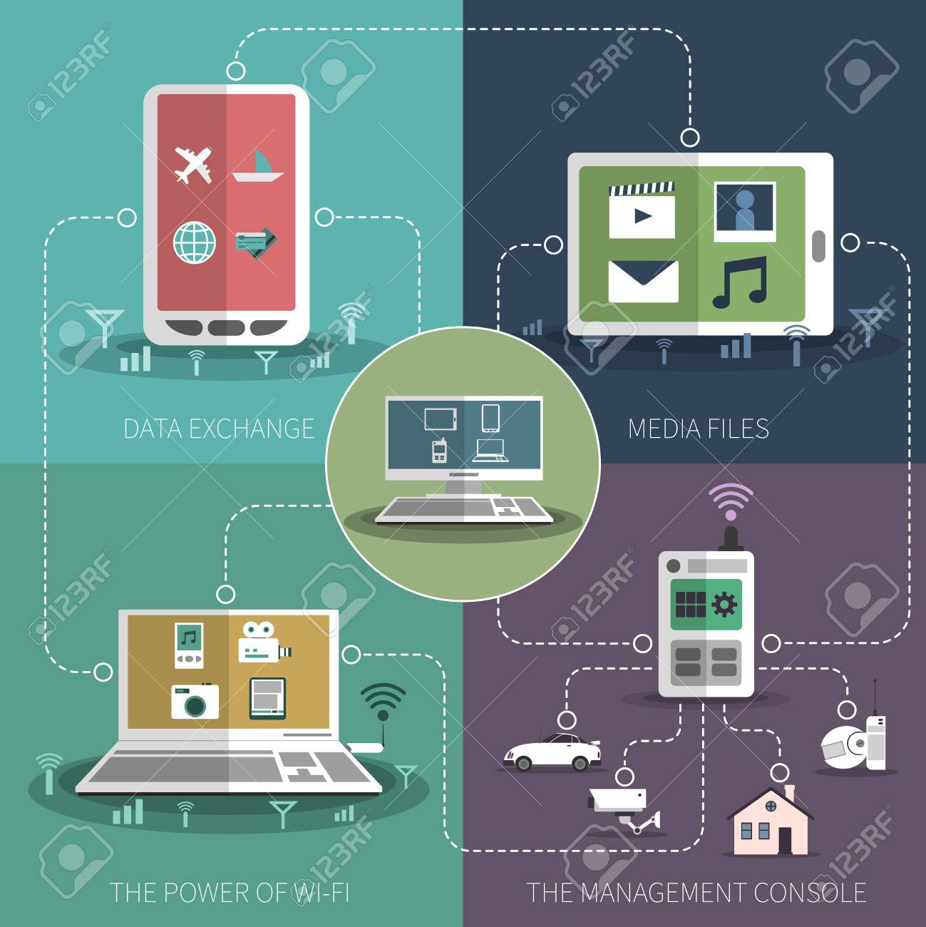 schema poster