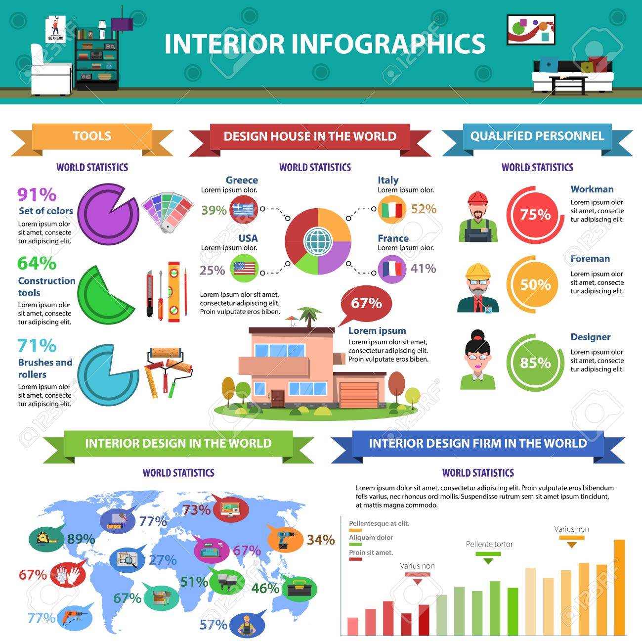 interior design infographics set with house architecture symbols house charts