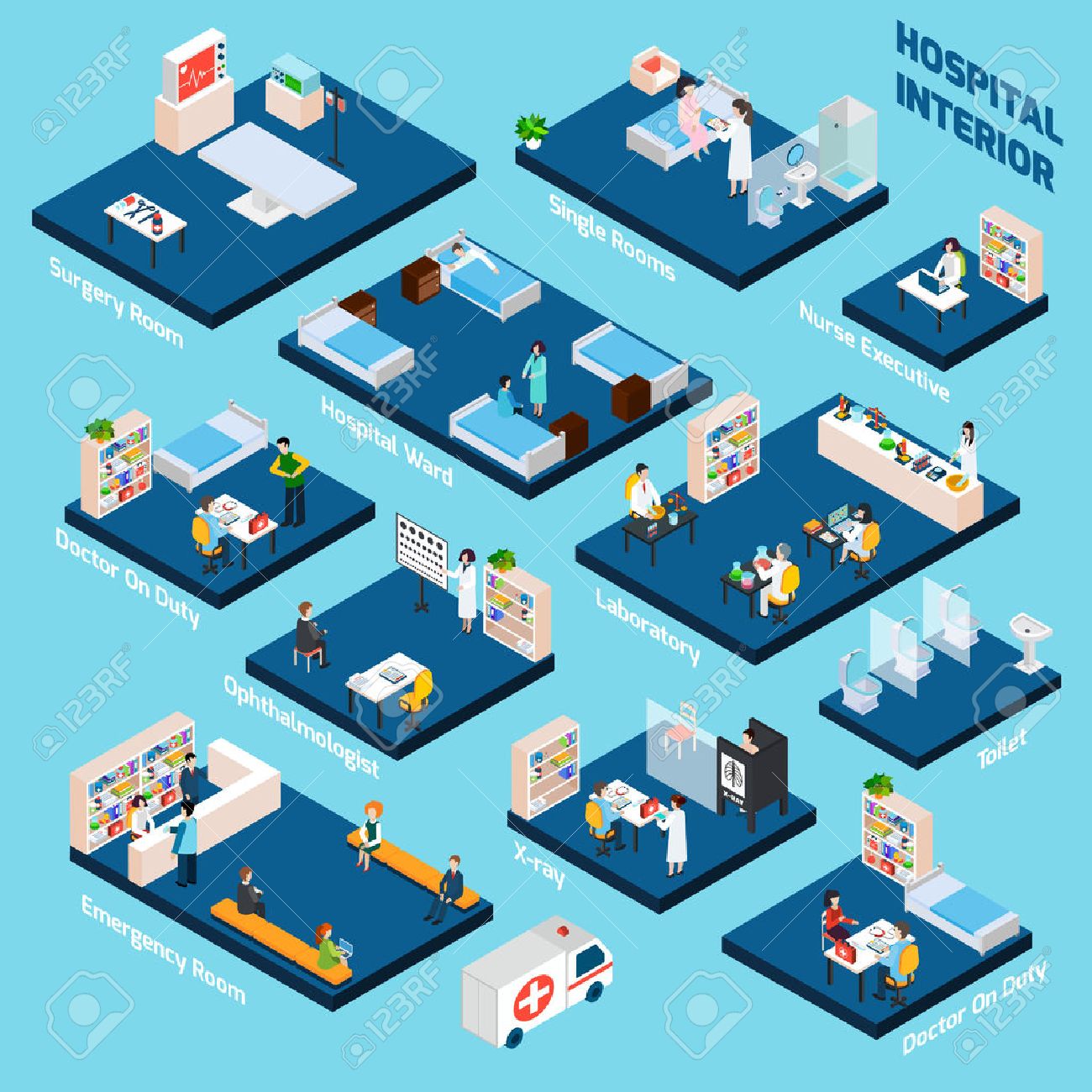 isometric
