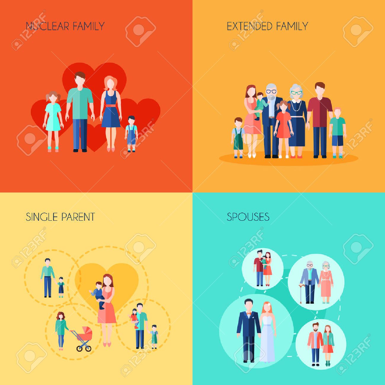 modified extended family definition extended family essay
