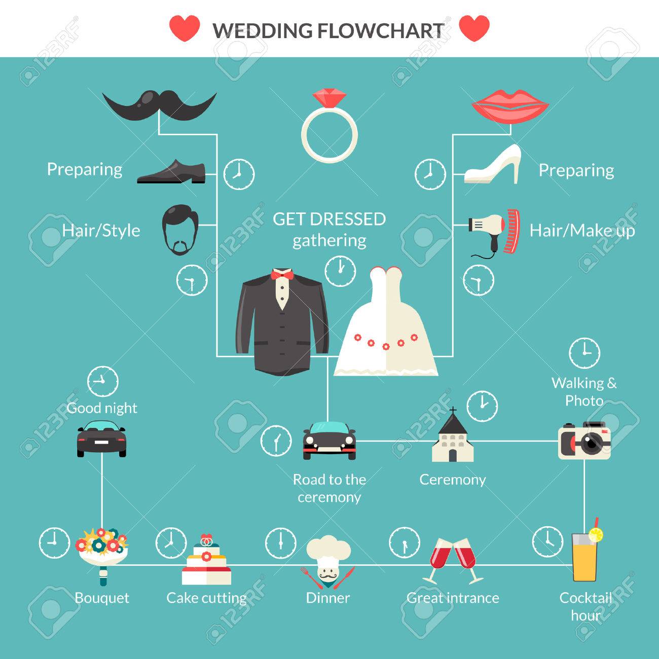 wedding ceremony planning in style flat flowchart design with flowchart design
