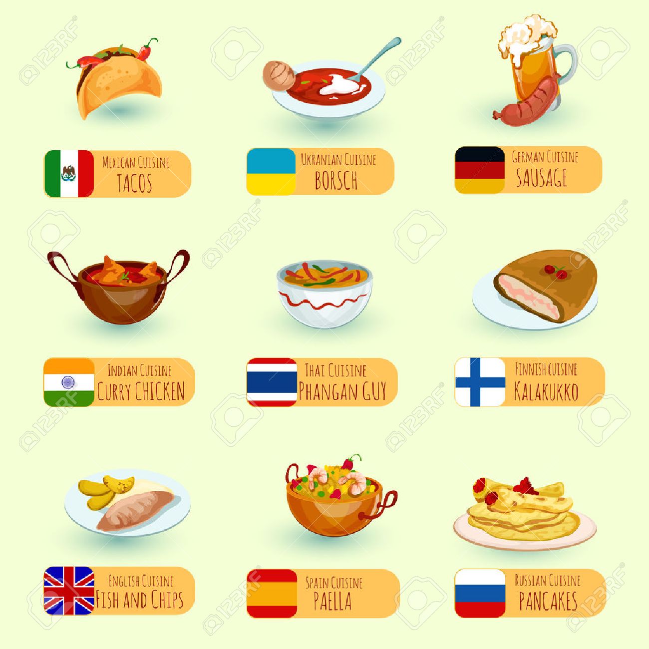 Perfect International Cuisine Ideas Perfect International Cuisine Ideas