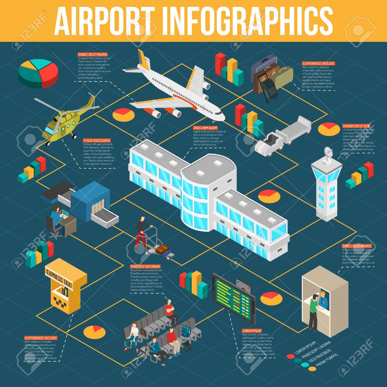 airport infographics with diagrams and pie charts of airport free airport charts