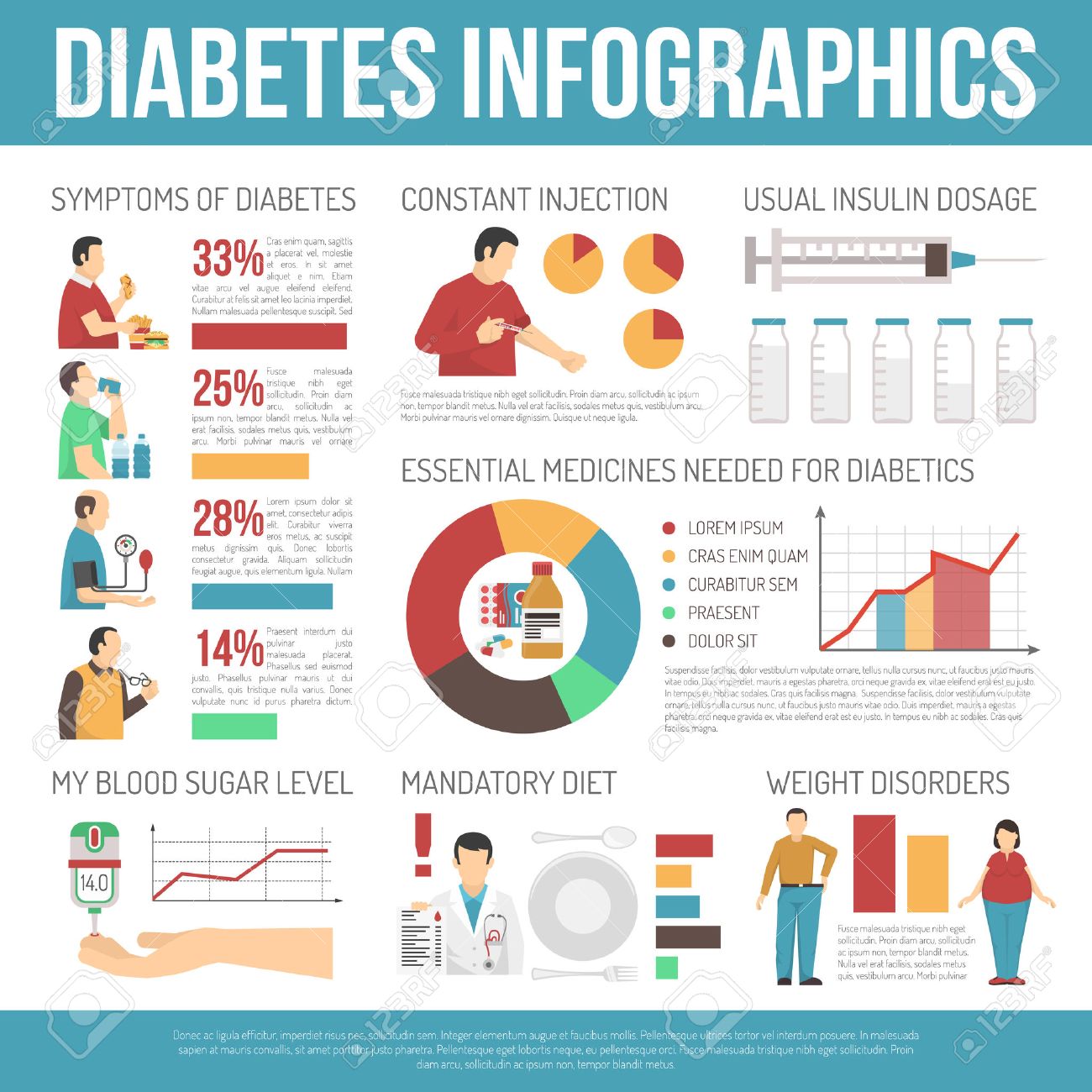 información sobre la diabetes en español información sobre la diabetes en español