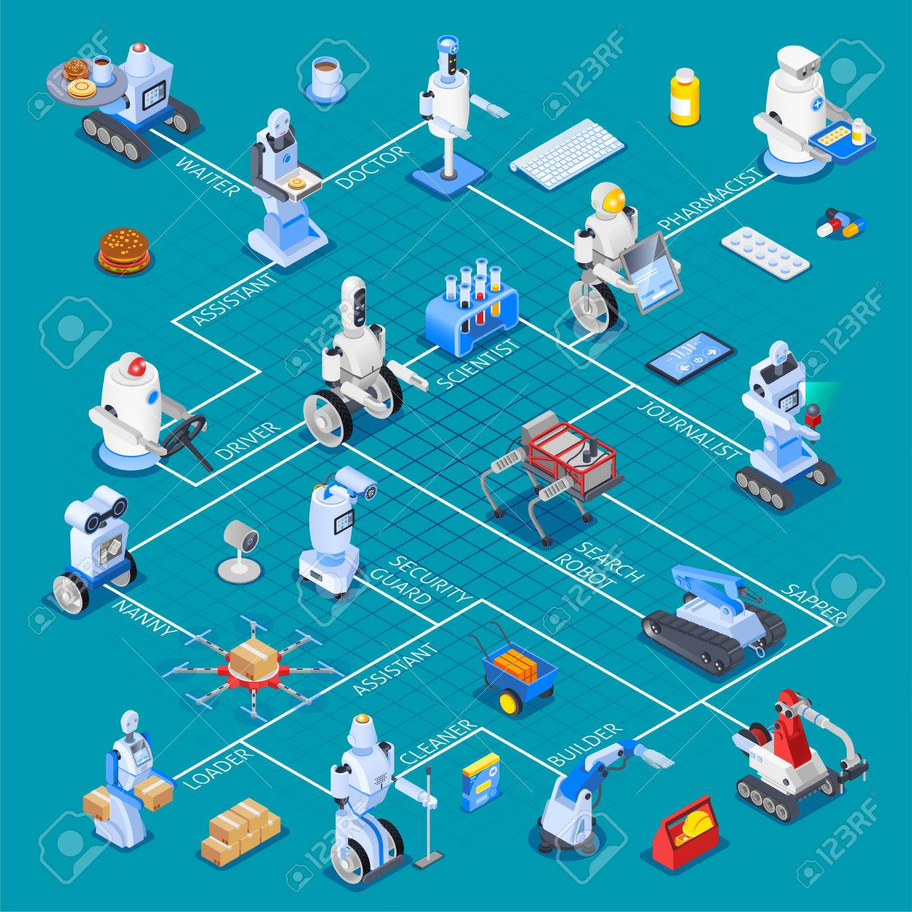 vector robot features