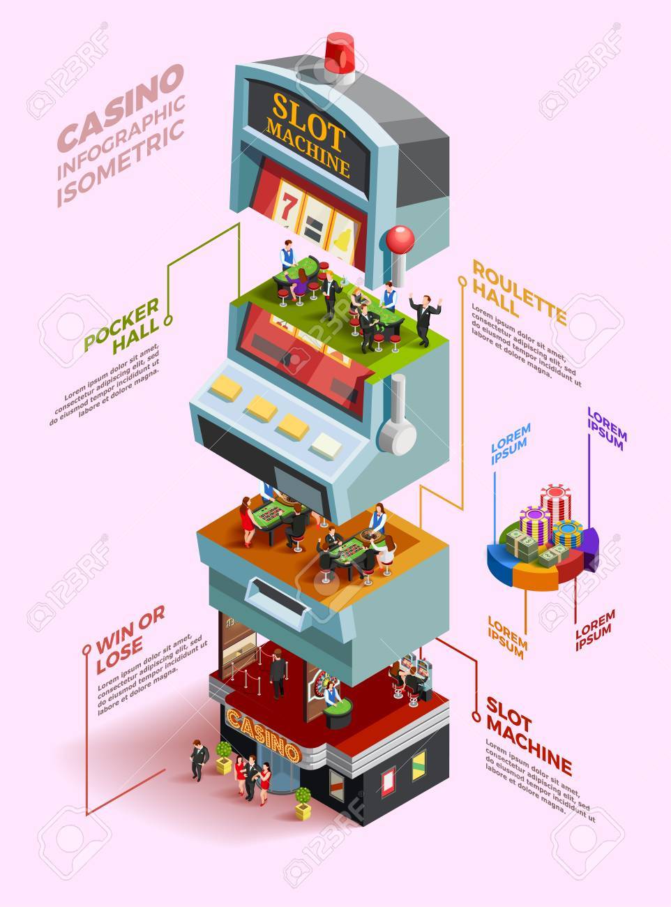 casino isometric infographics layout with big abstract slot machine