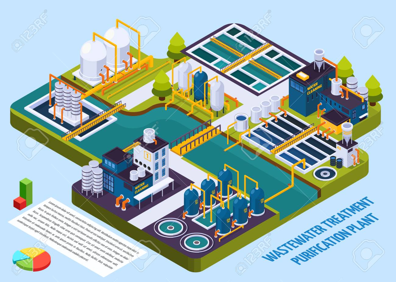貯水池 セパレーター フィルター ポンプ インフォ グラフィック要素ベクトル図と等尺性組成物と廃棄物処理浄水場 のイラスト素材 ベクタ Image