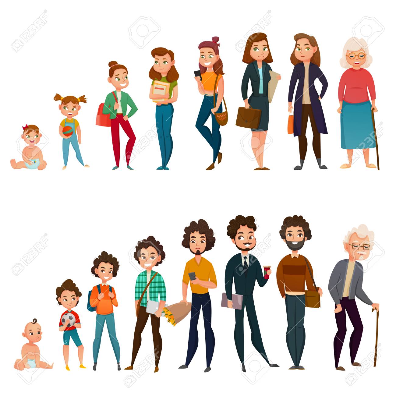 Human life cycle male and female set with childhood, school time, maturity and aging isolated vector illustration - 88480077 Human life cycle male and female set with childhood, school time, maturity and aging isolated vector illustration - 88480077