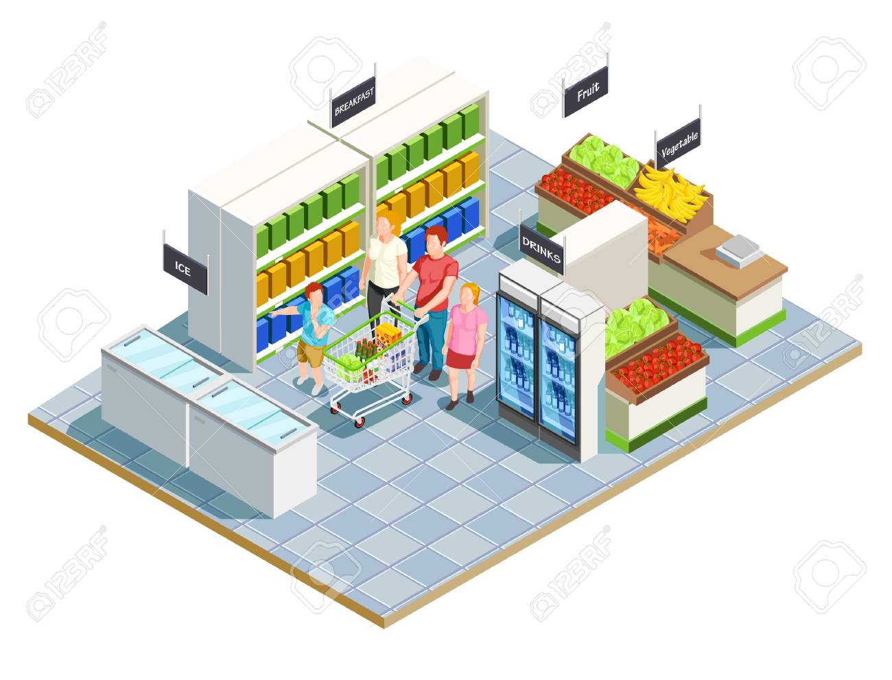 Family shopping isometric composition of convenient store interior parents and kids human characters with grocery cart vector illustration - 91855923 Family shopping isometric composition of convenient store interior parents and kids human characters with grocery cart vector illustration - 91855923