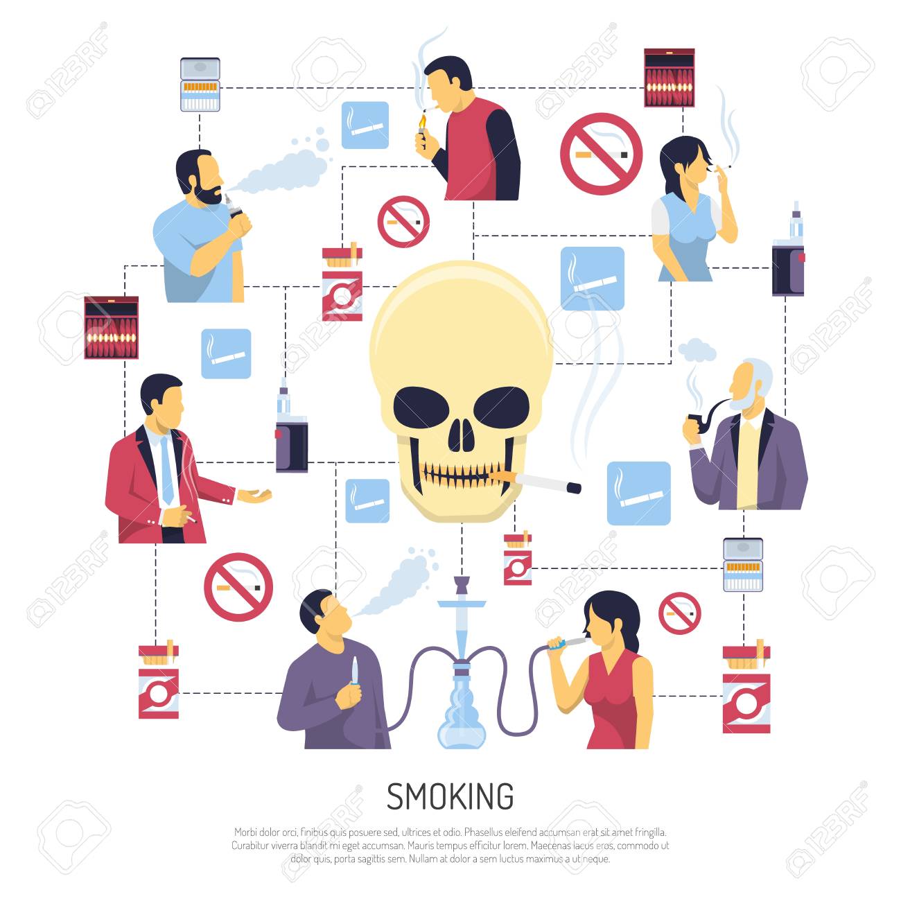 effects of cigarette smoking poster on health 1590757 Vector Art at Vecteezy Effects of smoking, vaping and