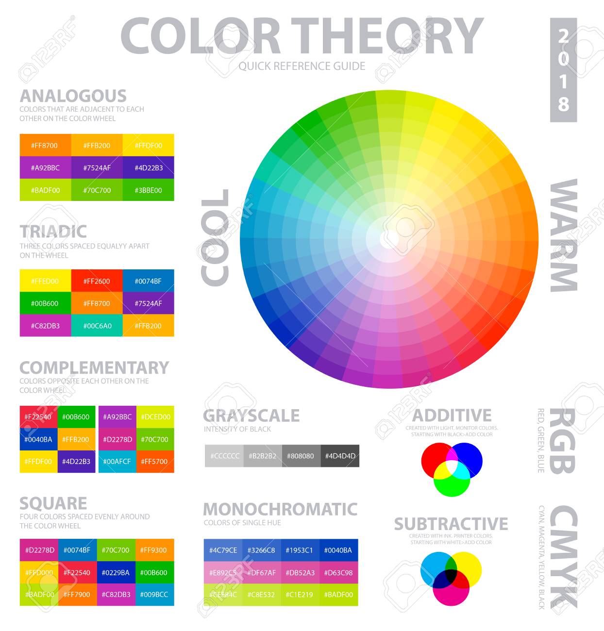 Vetores de Cores Complementares Teoria Das Cores Verde Vermelho