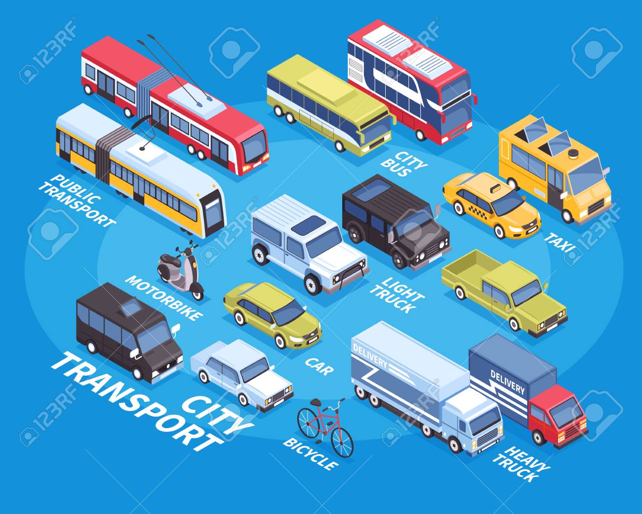 City transport isometric infographics with car truck bicycle taxi bus motorbike on blue background 3d vector illustration - 102746251 City transport isometric infographics with car truck bicycle taxi bus motorbike on blue background 3d vector illustration - 102746251