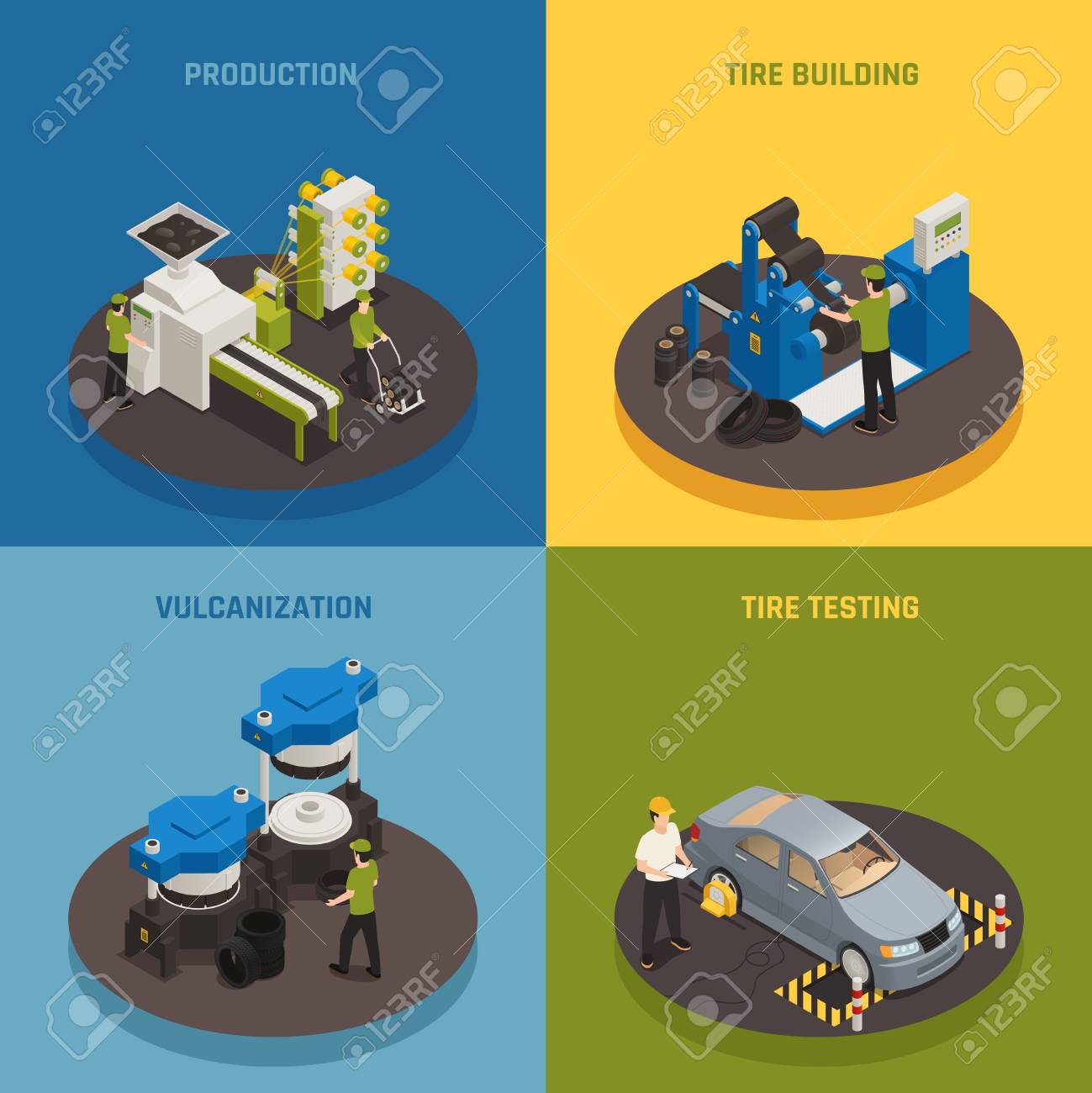Tire production isometric design concept with industrial equipment and staff product creation and testing isolated vector illustration - 103877099 Tire production isometric design concept with industrial equipment and staff product creation and testing isolated vector illustration - 103877099