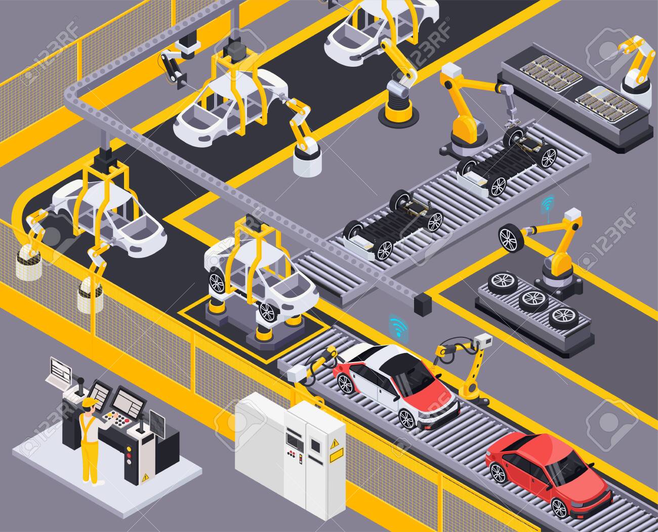 robotic production line