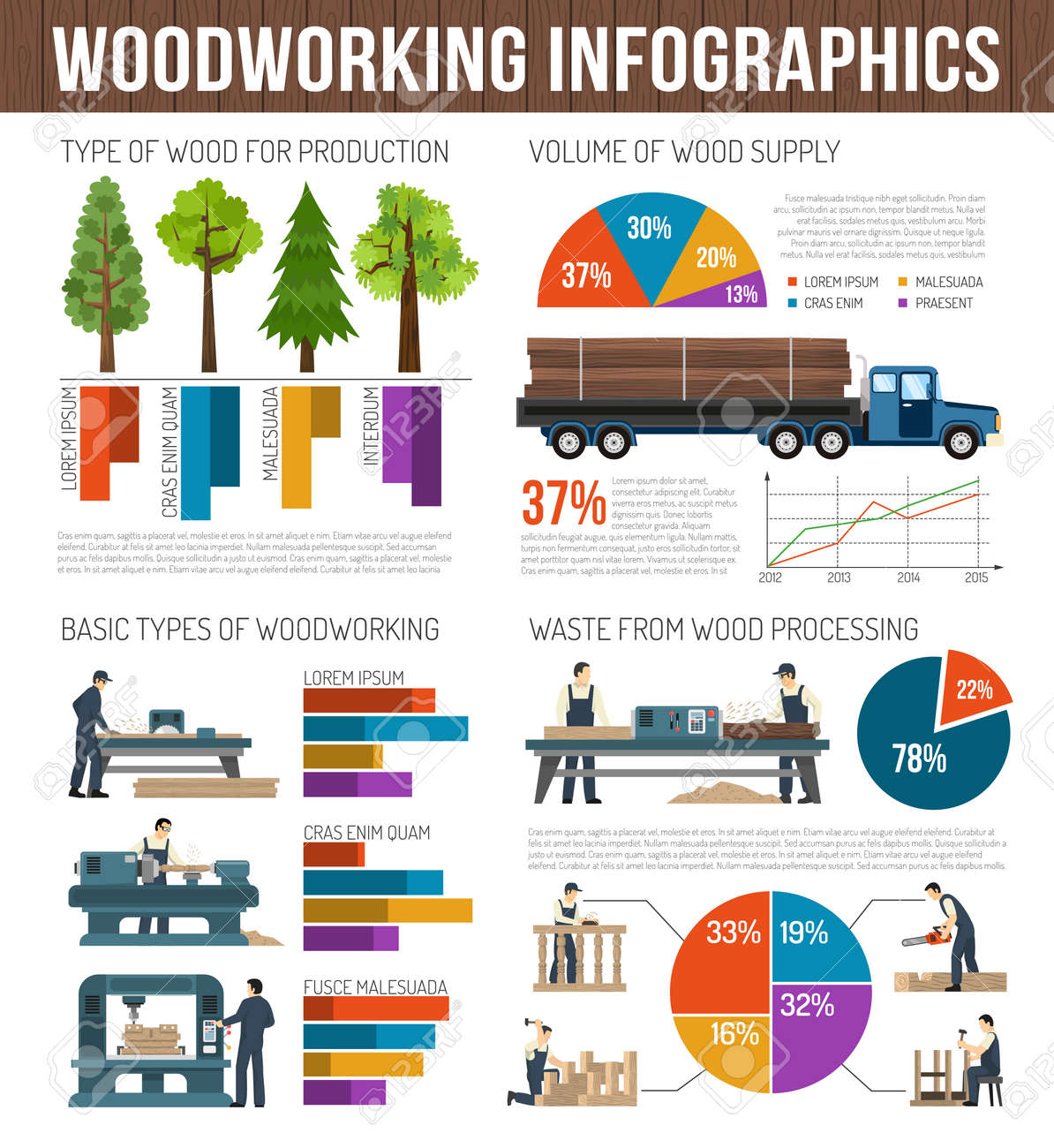 Woodworking infographics composition with images of trees trucks machinery and equipment with text and circular graphs vector illustration - 166007817 Woodworking infographics composition with images of trees trucks machinery and equipment with text and circular graphs vector illustration - 166007817