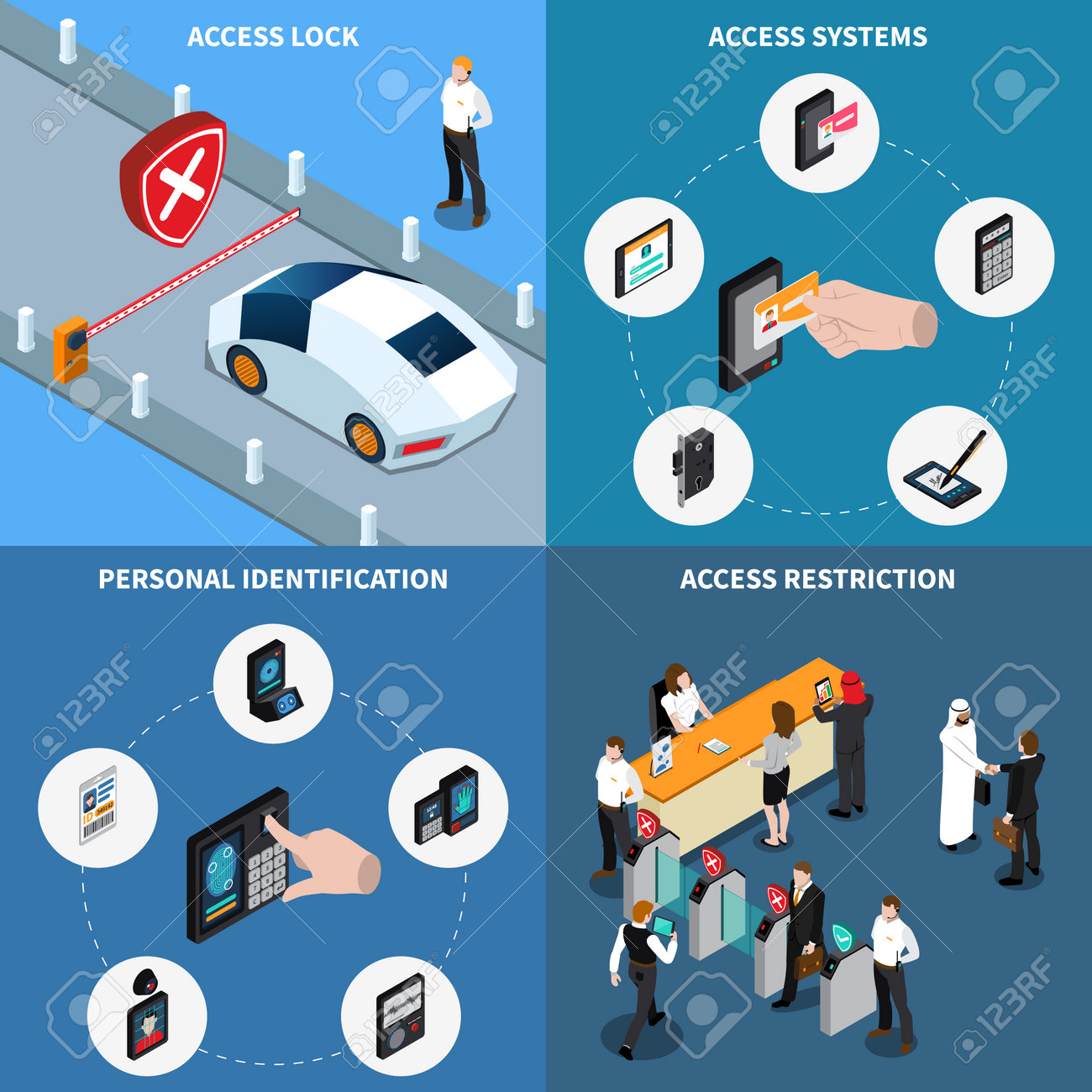 Access lock, personal identification, protection systems and admission restriction, isometric design concept, isolated vector illustration - 166134806 Access lock, personal identification, protection systems and admission restriction, isometric design concept, isolated vector illustration - 166134806