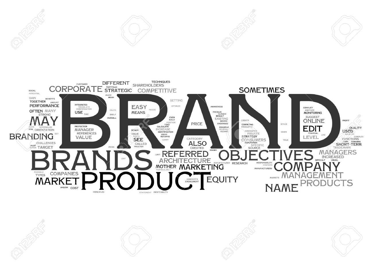 brand management objectives