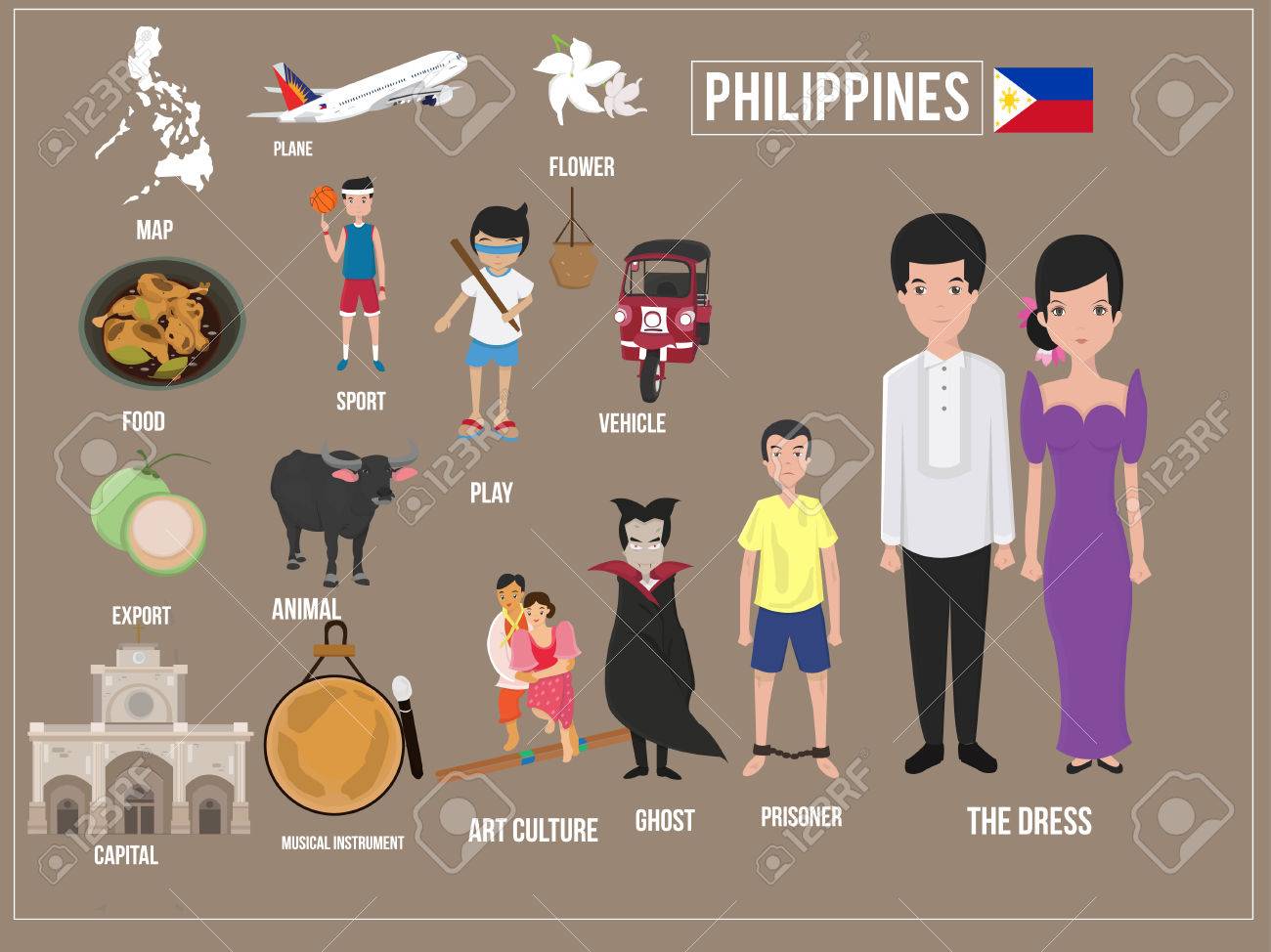 ベクトル図は、伝統的なフィリピンの文化的シンボルのセット。のイラスト素材・ベクター Image 72521662