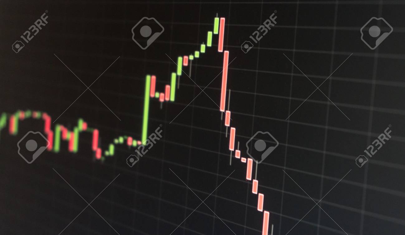 Stock Market Candlestick Chart