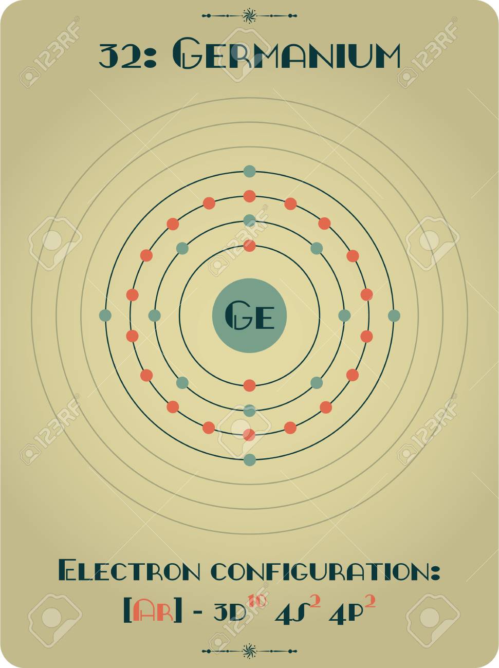 Large And Detailed Atomic Model Of Germanium Royalty Free SVG, Cliparts,  Vectors, and Stock Illustration. Image 90328935., image size:971x1300