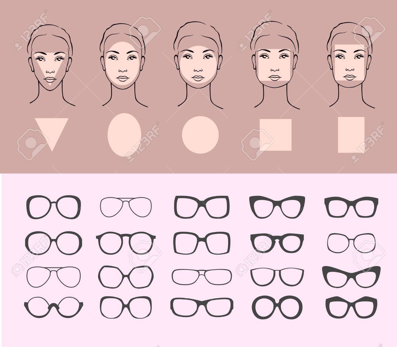 Les Différentes Lunettes De Soleil Appropriées Aux Femmes Les Différentes Lunettes De Soleil Appropriées Aux Femmes