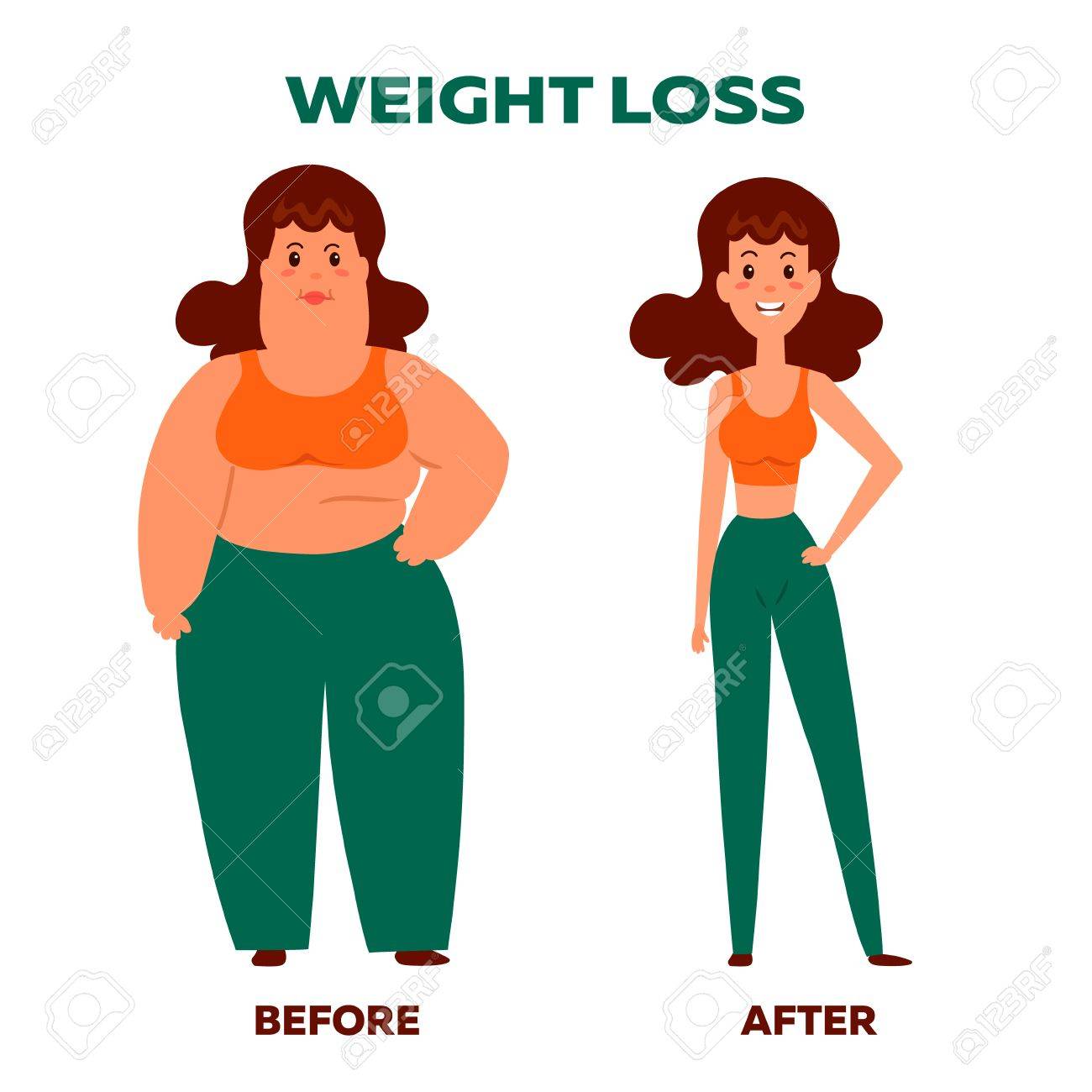 Dieta de estilo de vida de transición